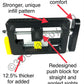 Front and Rear Sight Installation And Removal Tools for Glock Pistols